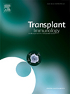 TRANSPLANT IMMUNOLOGY雜志封面